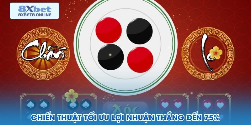 Chiến thuật tối ưu lợi nhuận thắng đến 75%