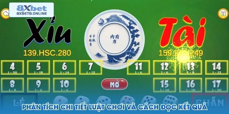 Phân tích chi tiết luật chơi và cách đọc kết quả